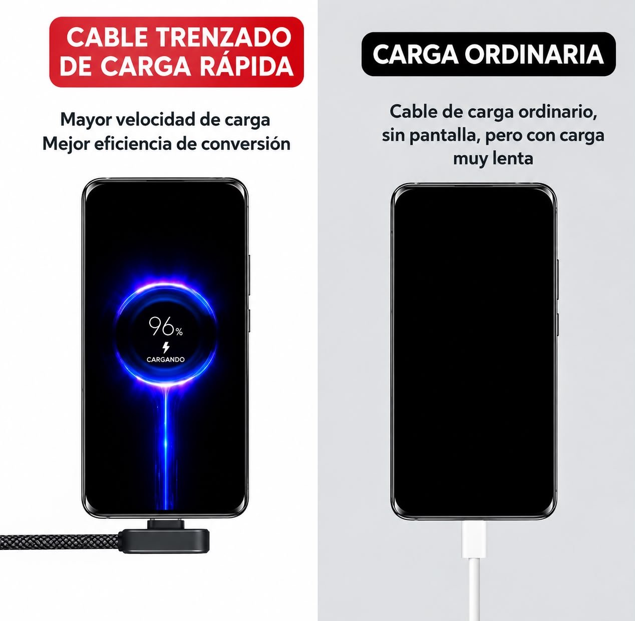 Cable USB-C Vertical 100W 2 m